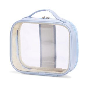 Foto Necessaire Impermeável MTB 18647G Imagem Azul Claro (3)